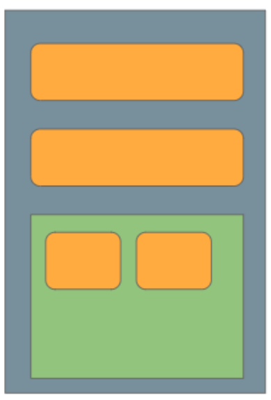combinacao layouts